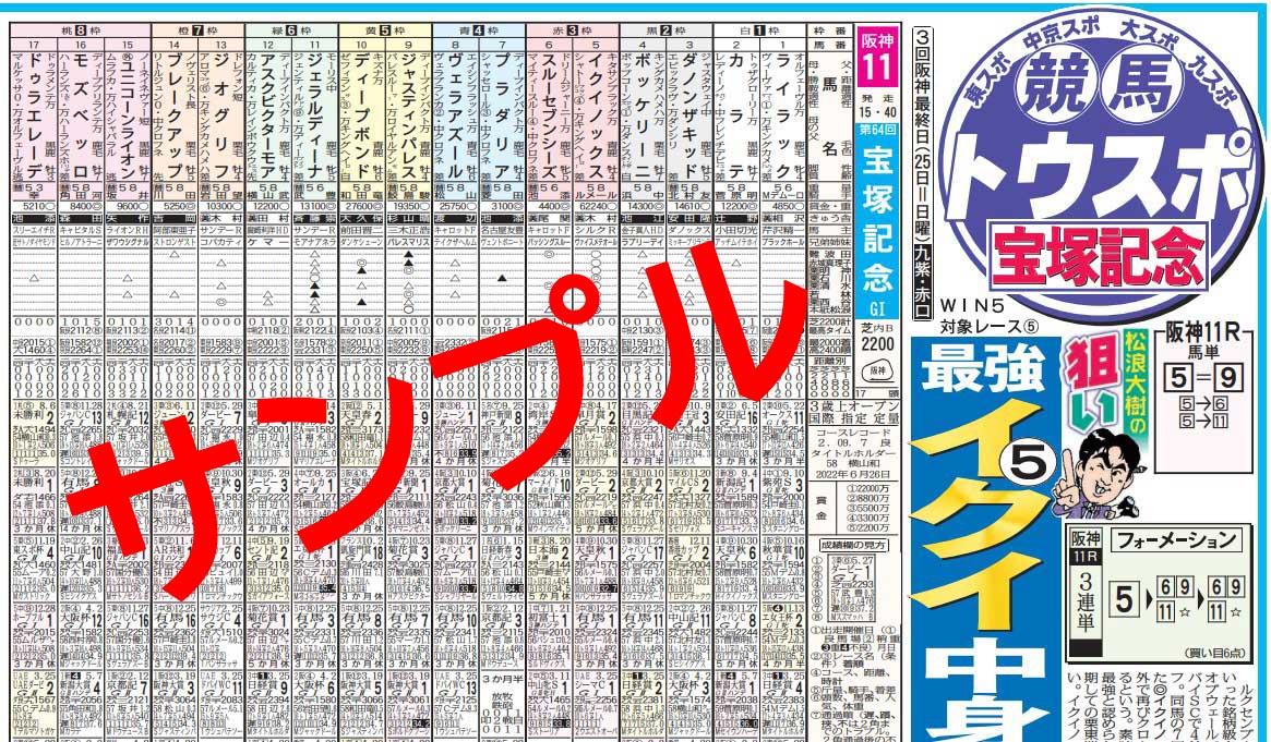 当時のメディア報道・掲載写真