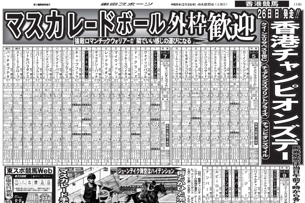 香港競馬ガイド】初心者でも分かるチャンピオンズデーの3大レース 馬券