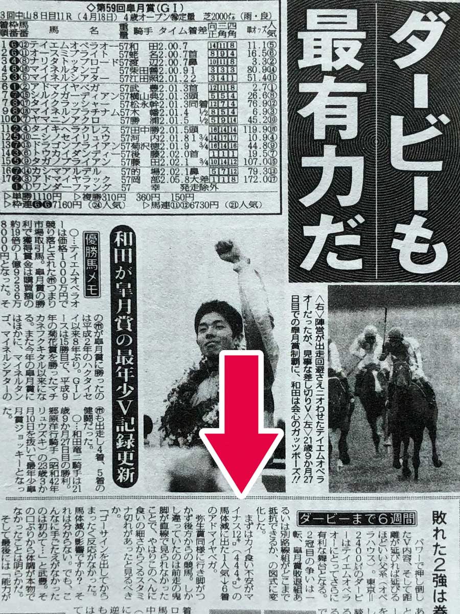 ウマ娘史実発掘隊】〝実装〟アドマイヤベガに「ここまでやるか