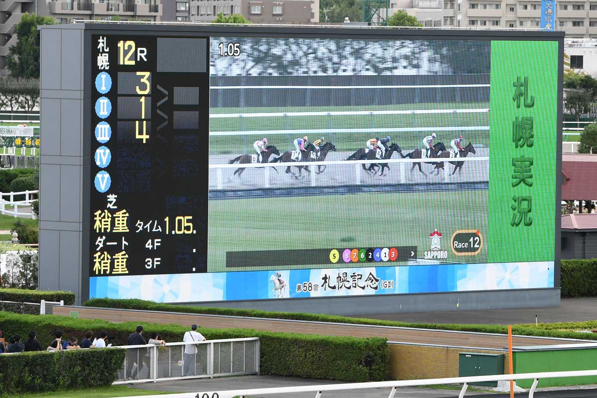 出走馬の位置をグラフィック表示する「トラッキングシステム」が札幌で試験導入(東スポ競馬) goo ニュース