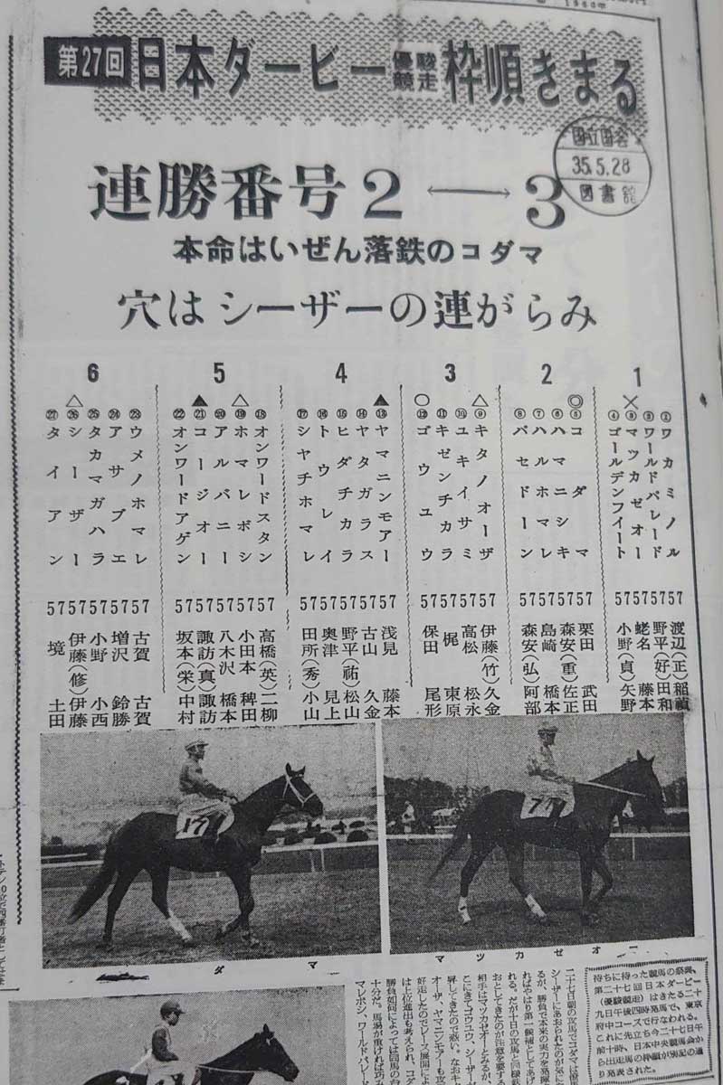 東スポ競馬で振り返る昭和の競馬史】プロ野球全盛期を競馬はどう生きた 