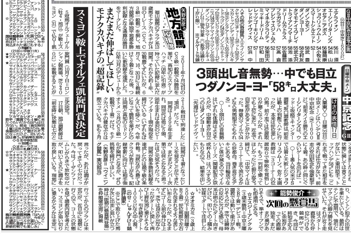 オルフェーヴル〝激情の覇王伝説〟2年連続の凱旋門賞と引退レースを 