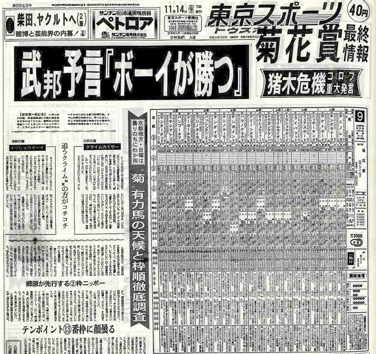 東スポ競馬で振り返る昭和の競馬史】〝2強ムード〟の菊花賞で待ち受け