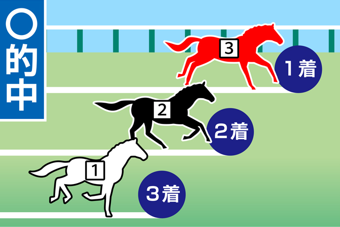 競馬解説_02.jpg